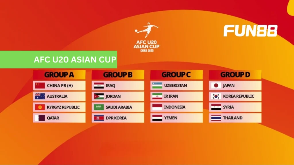 AFC U-20 Asian Cup 2025 bảng thi đấu