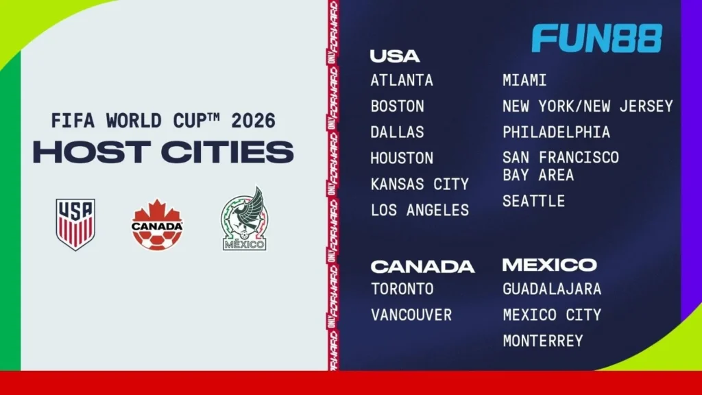3 nước đăng cai world cup 2026