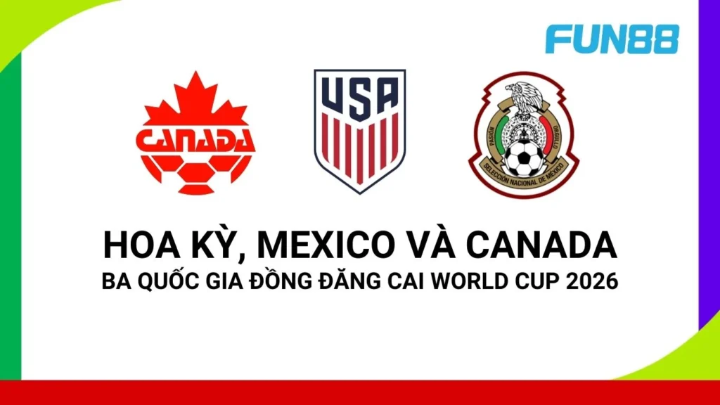 World Cup 2026 được tổ chức đâu