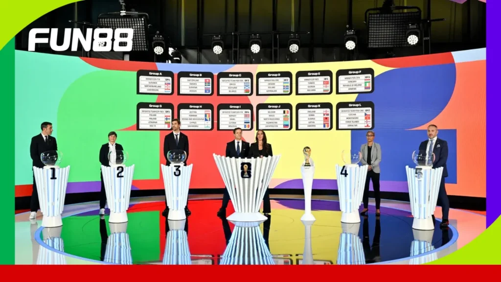 Vòng loại World Cup 2026 UEFA