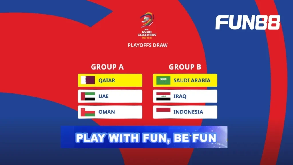 Lịch thi đấu Vòng loại World Cup 2026 AFC